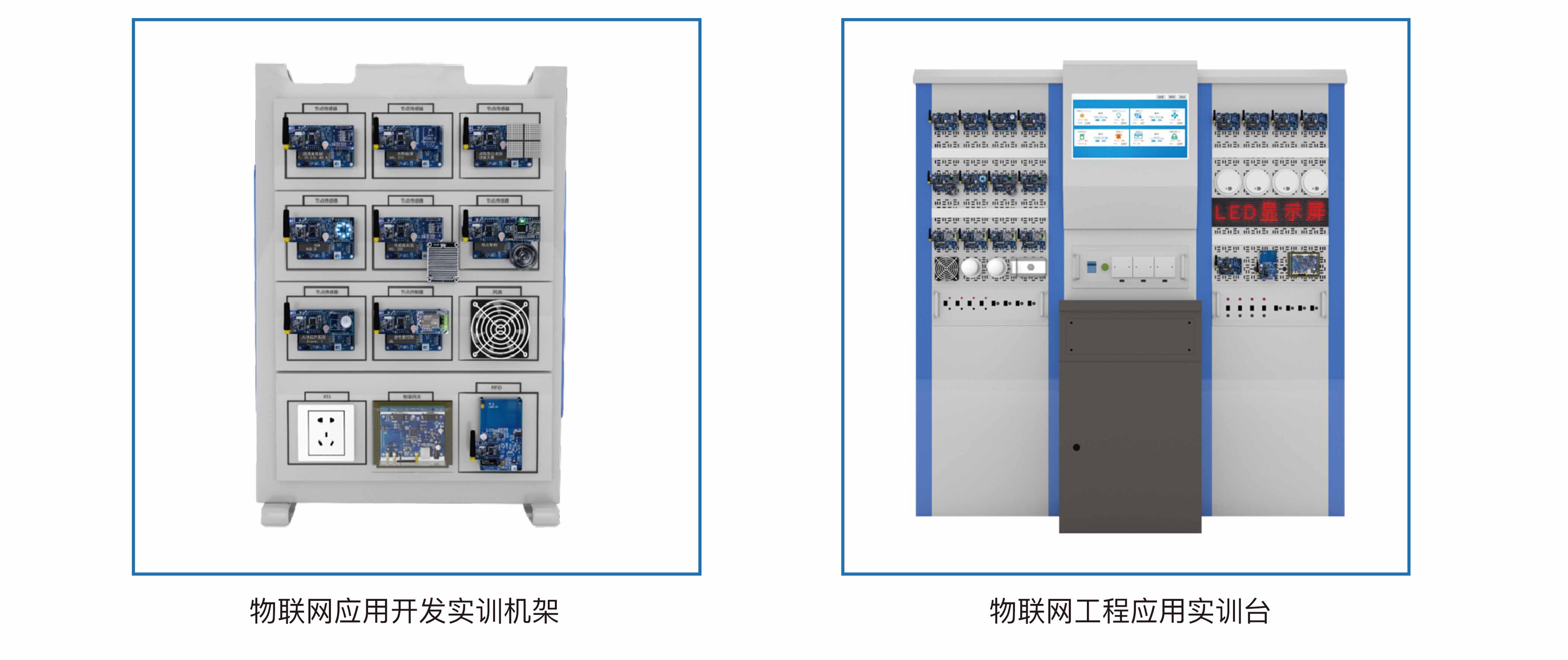 物(wù)聯網綜合應用技術實訓室