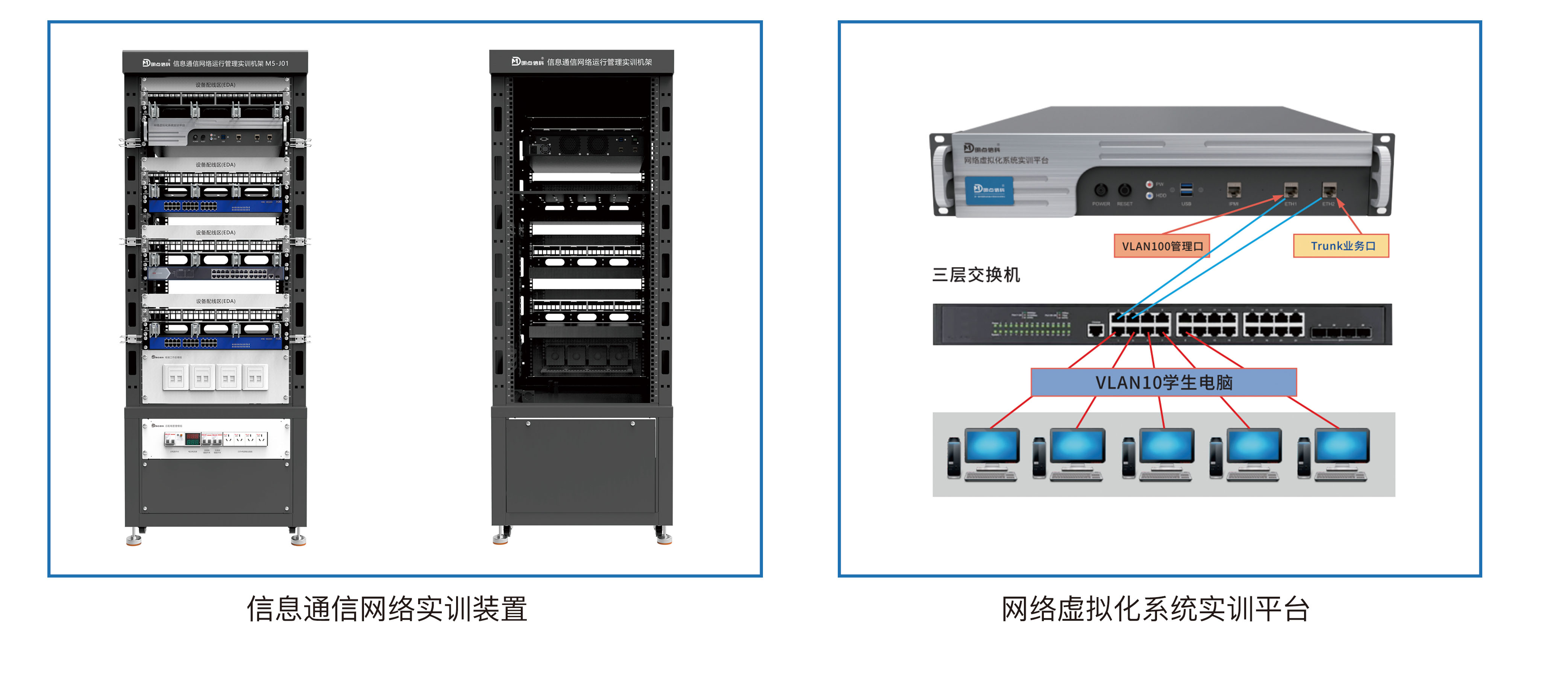 數據中心網絡系統管理實訓室